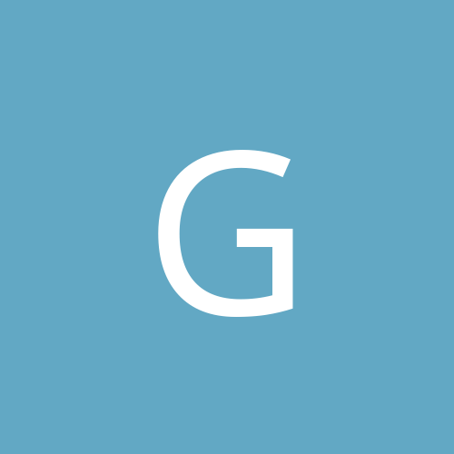 Goras